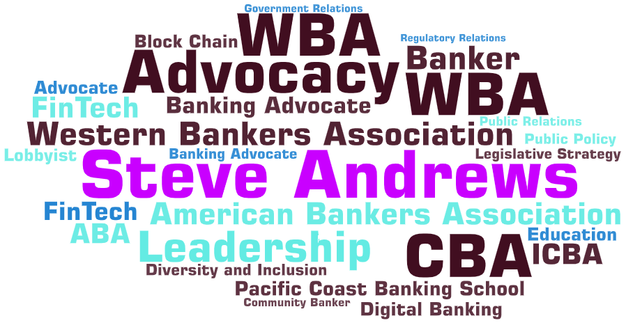 About Banking Advocate